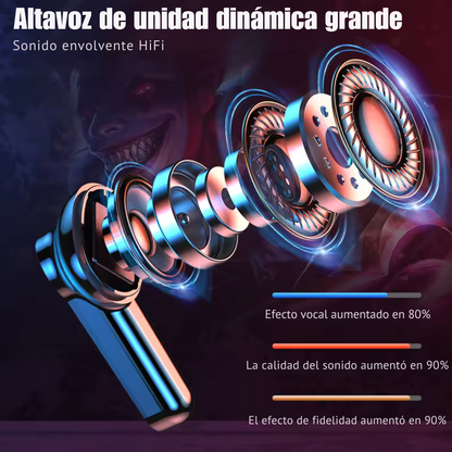 Auriculares M28 Inalámbricos con Cancelación de Ruido