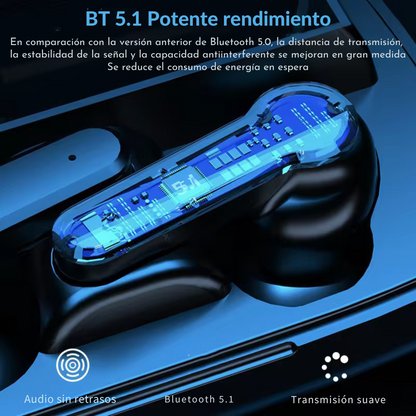Auricular Inalámbrico M19 – Sonido HiFi y Estilo Compacto